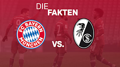 210501_Fakten_FCBSCF_16x9