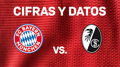 Fakten_Vorlage_16_9_SCF