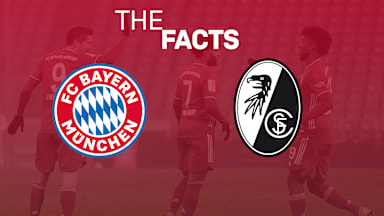210501_Fakten_FCBSCF_16x9