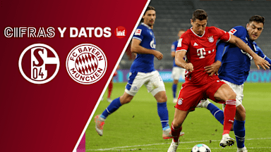 210122_Fakten_S04FCB_16x9_ES