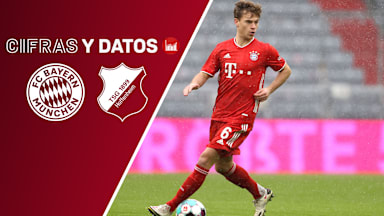 210126_Fakten_FCBTSG_16x9_ES