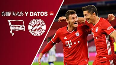 210201_Fakten_BSCFCB_ES_16x9