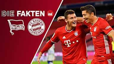 210201_Fakten_BSCFCB_DE_16x9