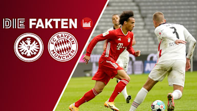 210217_Fakten_SGEFCB_16x9_DE