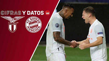 210222_Datos_Lazio-Bayern_16x9