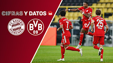 210301_Fakten_FCBBVB_16x9_ES