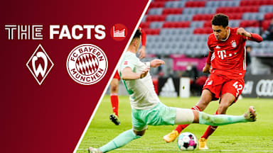 210309_Fakten_SVWFCB_16x9_EN