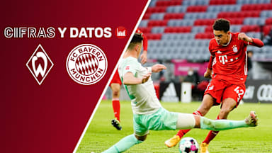 210309_Fakten_SVWFCB_16x9_ES