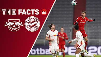 210331_Fakten-RBLFCB_EN