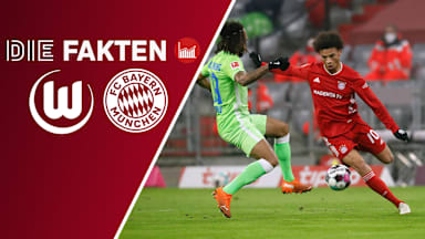 210415_Fakten_WOBFCB_16x9_DE