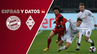 210506_Datos_Gladbach_16x9