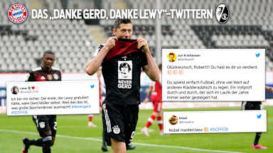 Gerd-Lewy-Tweets