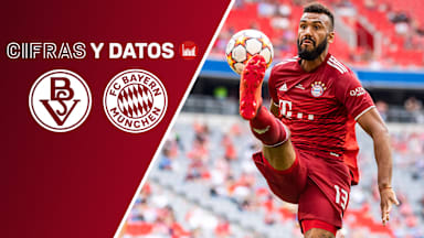 210802_Fakten_BSVFCB_16-9_ES