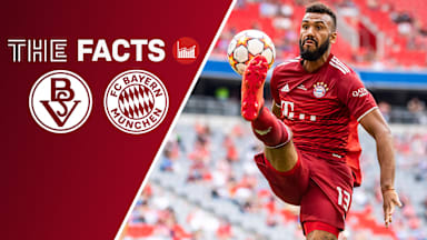 210802_Fakten_BSVFCB_16-9_EN