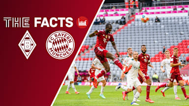 210811_Fakten_BMGFCB_16-9_EN