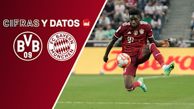 210814_Fakten_BVBFCB_16-9_ES