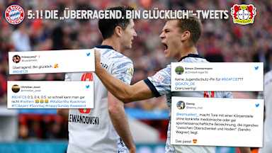 B04FCB-2021-Tweets