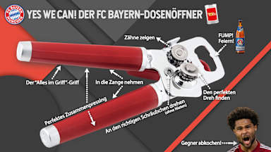 FCB-Dosenoeffner