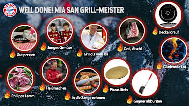 Grill-Meister