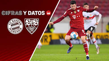 220505_Fakten_FCBVfB_IMA_211214