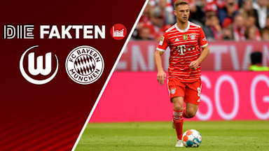 220510_Fakten_WOBFCB_IMA_HEADER