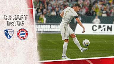 Cifras y datos partido Bundesliga VfL Bochum - FC Bayern
