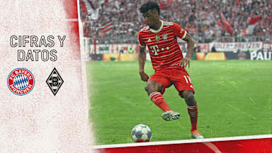 Cifras y datos del partido de la Bundesliga FC Bayern - Borussia Mönchengladbach