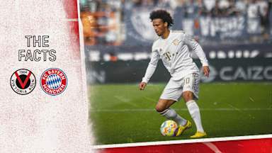 Facts and figures on cup tie between Viktoria Köln and FC Bayern