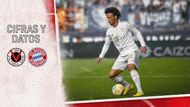Cifras y datos del partido de Copa Viktoria Köln - FC Bayern