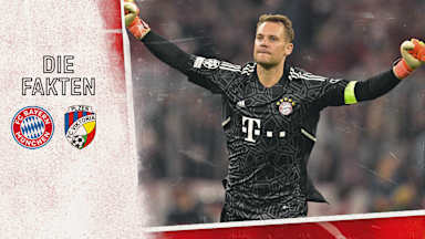 Zahlen und Fakten zum Champions League-Spiel FC Bayern - Viktoria Pilsen