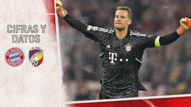 Cifras y datos del partido de la Champions League FC Bayern - Viktoria Pilsen