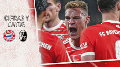 Cifras y datos partido Bundesliga FC Bayern - SC Freiburg