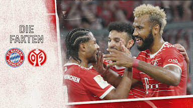 Zahlen und Fakten zum Bundesliga-Spiel FC Bayern - 1. FSV Mainz 05