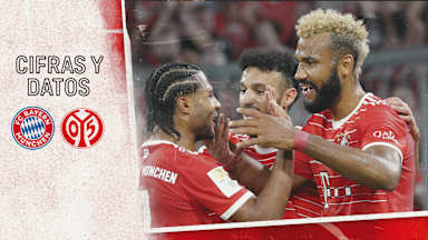 Cifras y datos del partido de Bundesliga FC Bayern - 1. FSV Mainz 05
