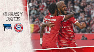 Cifras y datos del partido de Bundesliga Hertha BSC -  FC Bayern