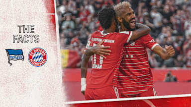 Facts and stats on the Bundesliga game Hertha Berlin vs. FC Bayern