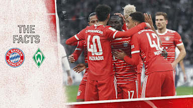 Facts and stats on Bundesliga match FC Bayern vs. SV Werder Bremen