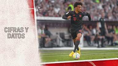 Cifras y datos del partido de Bundesliga RB Leipzig - FC Bayern