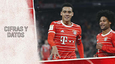 Cifras y datos del partido de Bundesliga FC Bayern - 1.FC Köln