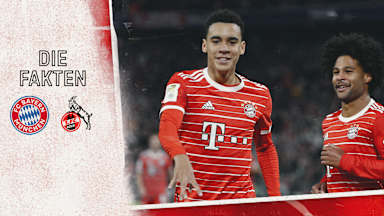 Zahlen und Fakten zum Bundesliga-Spiel FC Bayern - 1.FC Köln