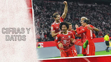 Cifras y datos del partido de Bundesliga VfL Wolfsburg - FC Bayern