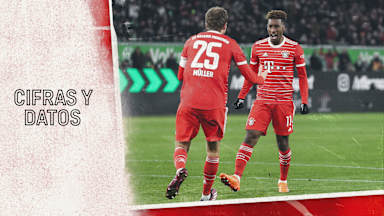 Cifras y daos del partido de Bundesliga FC Bayern - VfL Bochum