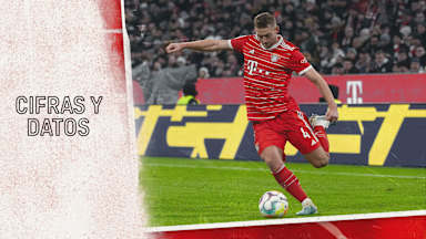 Cifras datos partido Bundesliga FC Bayern - Union Berlin