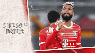 Cifras y datos del partido de Bundesliga FC Bayern - FC Augsburg