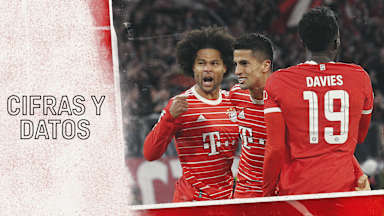 Cifras y datos del partido de cuartos de final de la Copa DFB FC Bayern - SC Freiburg