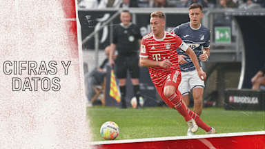 Cifras datos partido Bundesliga SC Freiburg - FC Bayern