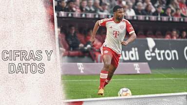 Cifras y datos del partido de Bundesliga 1. FC Köln - FC Bayern