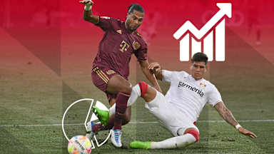 Cifras datos partido bundesliga FC Bayern - Bayer 04 Leverkusen