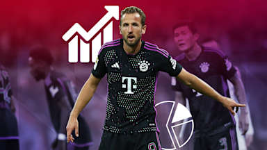 Facts Copenhagen FC Bayern