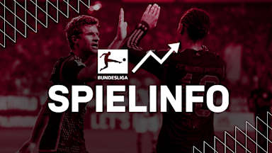 Alle Infos 1. FSV Mainz 05 vs. FC Bayern